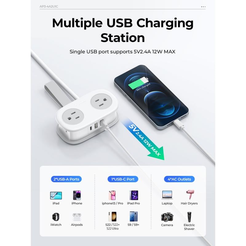 ⚡Travel Power Strip, ORICO 4 Outlets 3 USB Ports (1 USB C) with 4FT Wrapped Short Extension Cord Small Power Strip