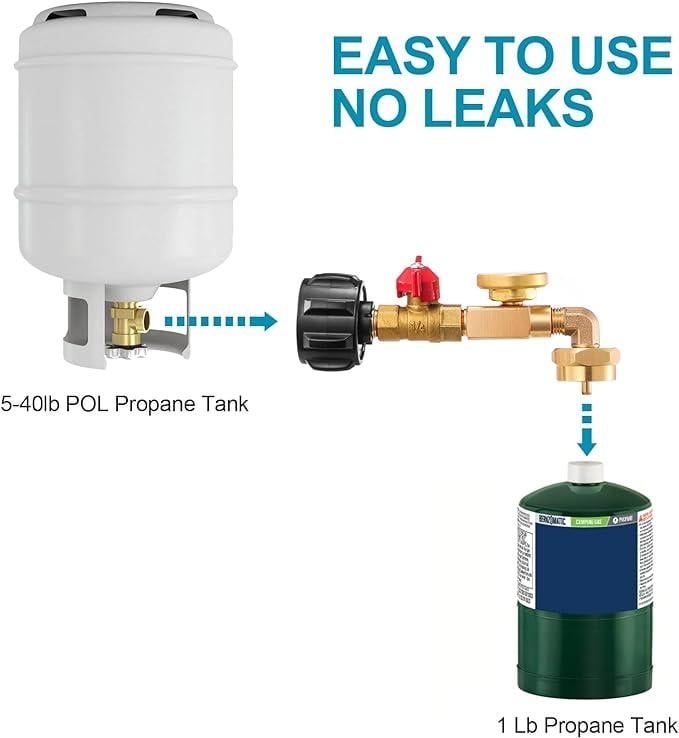 ✨This Week's Special Price $25.99💥 Top-Rated Propane Refill Elbow Adapter with Tank Gauge